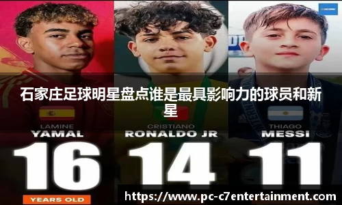 石家庄足球明星盘点谁是最具影响力的球员和新星